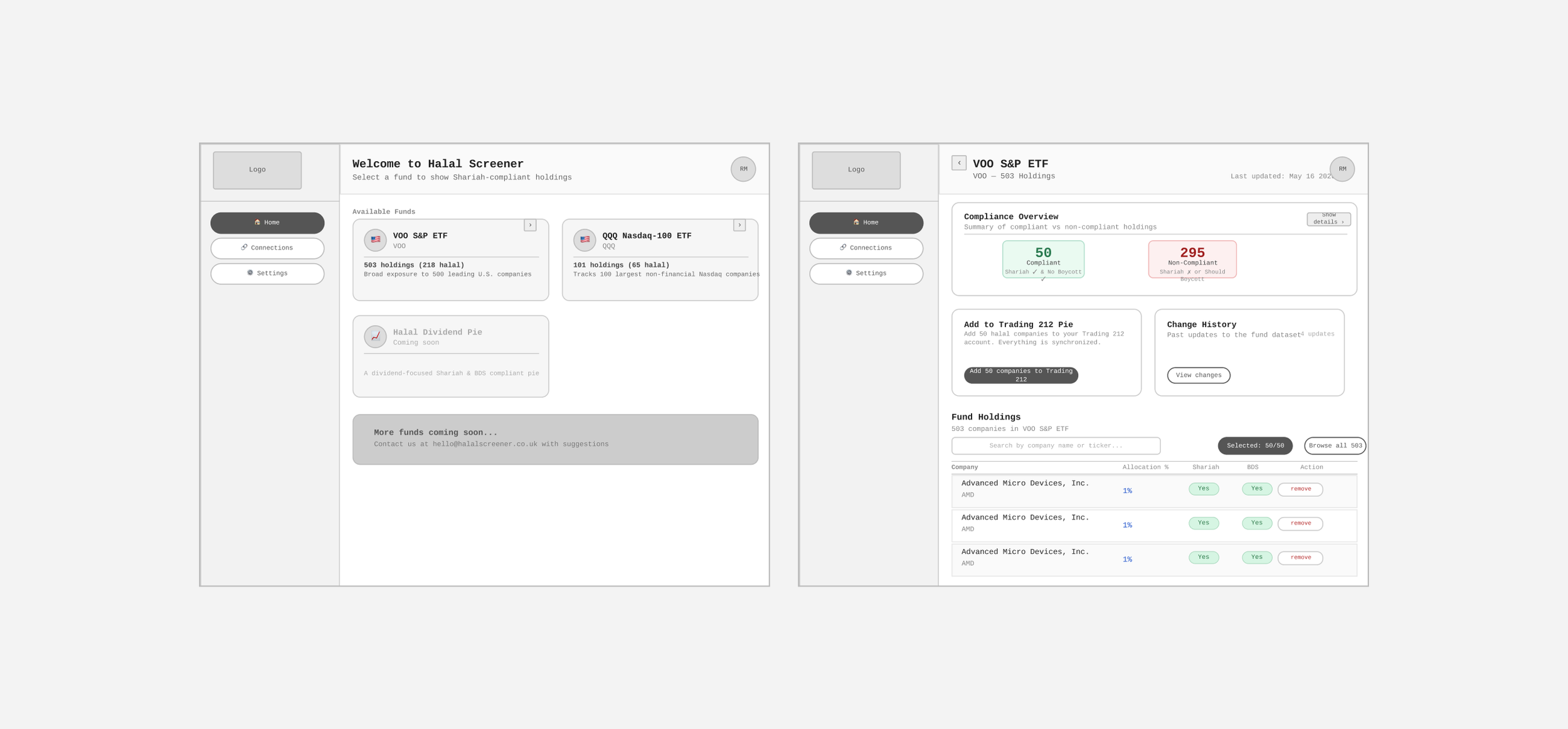 Wireframes for the screener