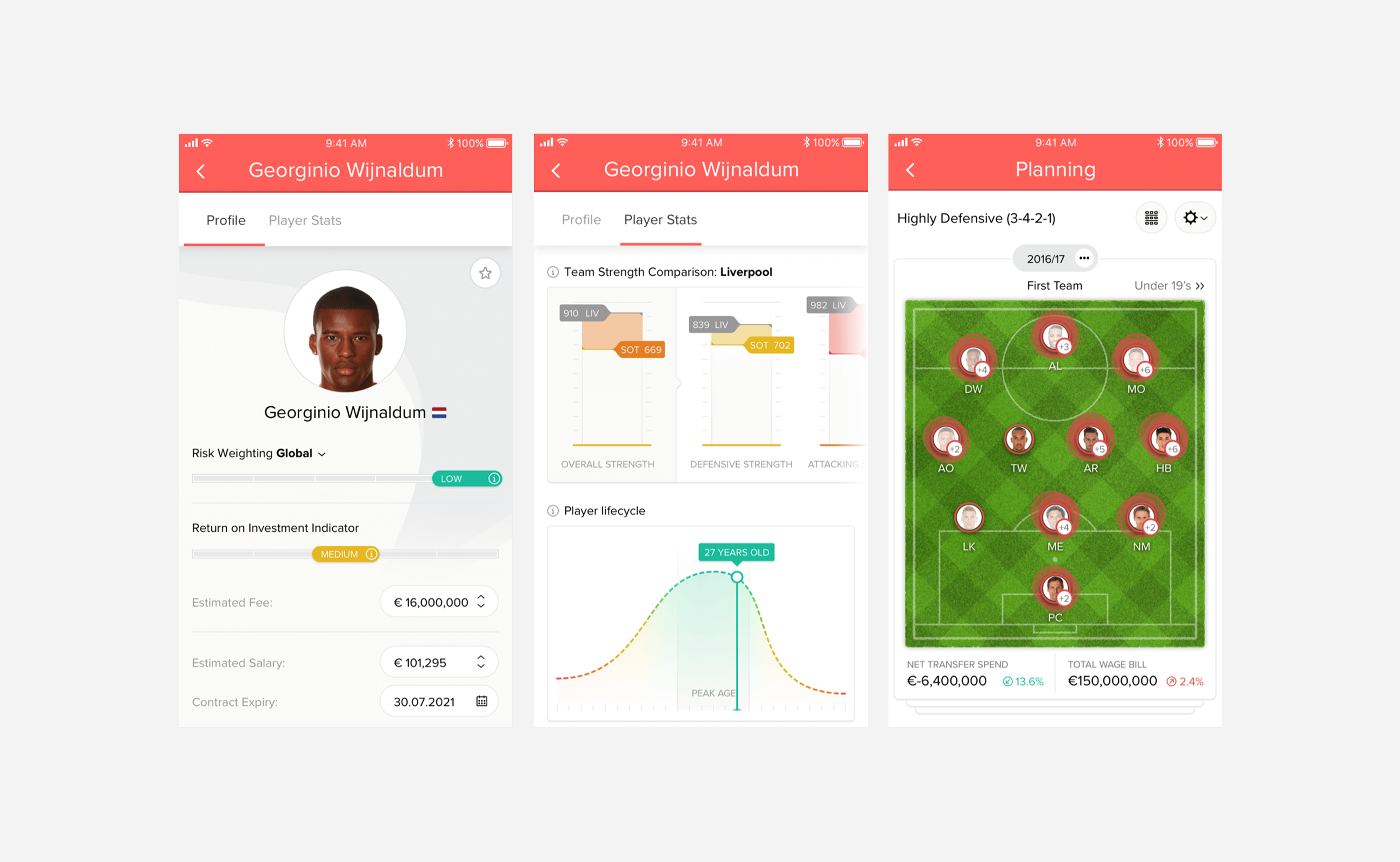 Evolution mobile screens